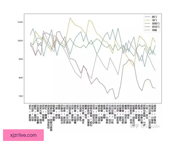 世界杯竞猜赔率分析与预测 让我们一起揭开赛事背后的数据秘密