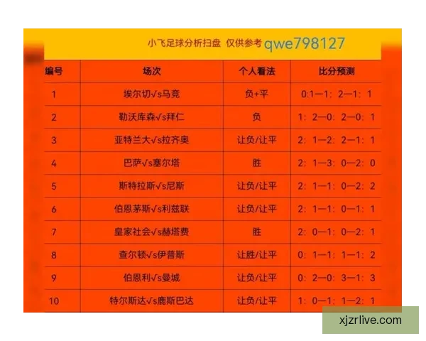美加墨世界杯竞猜策略与技巧分析助你精准预测赛事结果